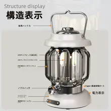WALKHIKE アウトドアキャンプランタン【レトロデザイン・充電式・超長持ち・ポータブル】