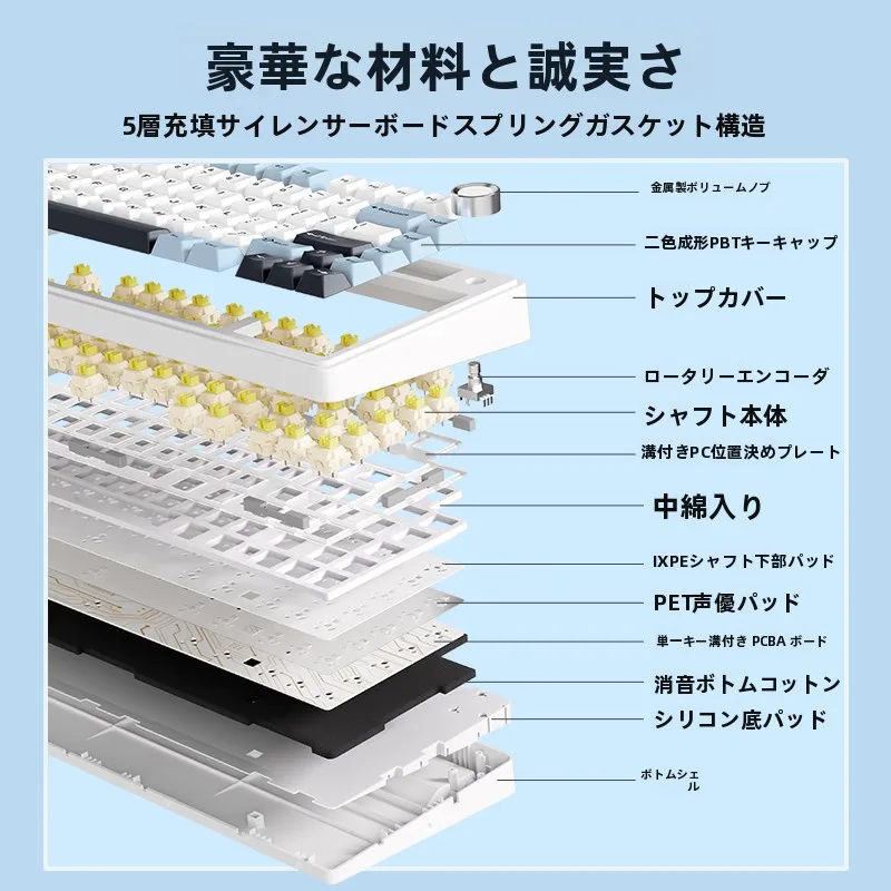 かわいいBluetoothキーボードを選ぶべきタイミングは？
