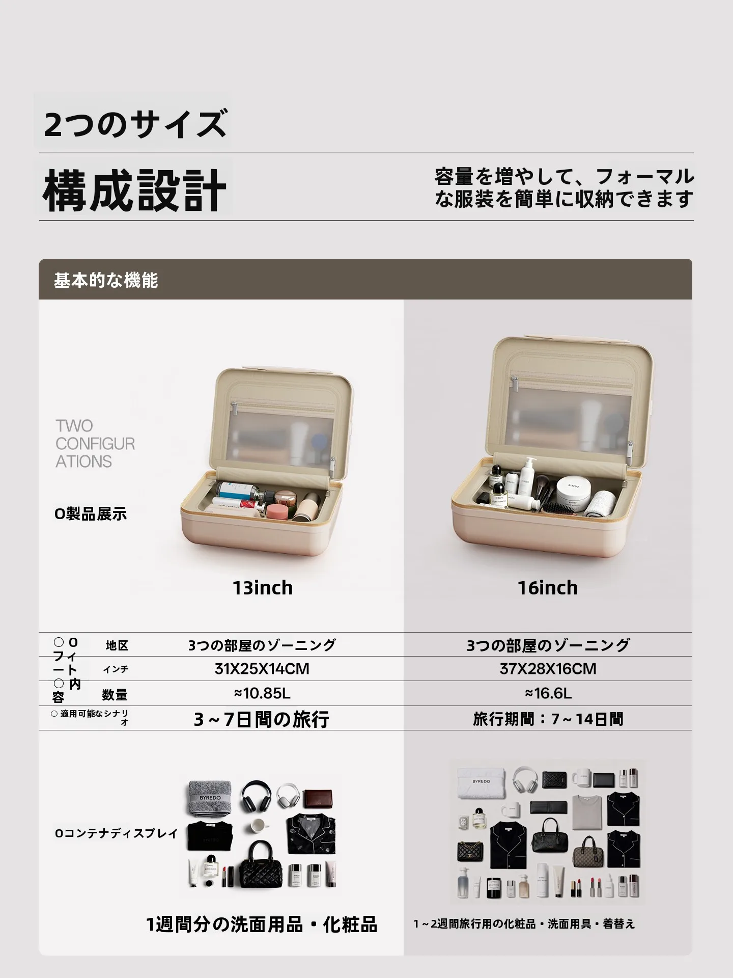お泊まりデートメイクに必要なミニ化粧ボックス付きキャリーケースの選び方