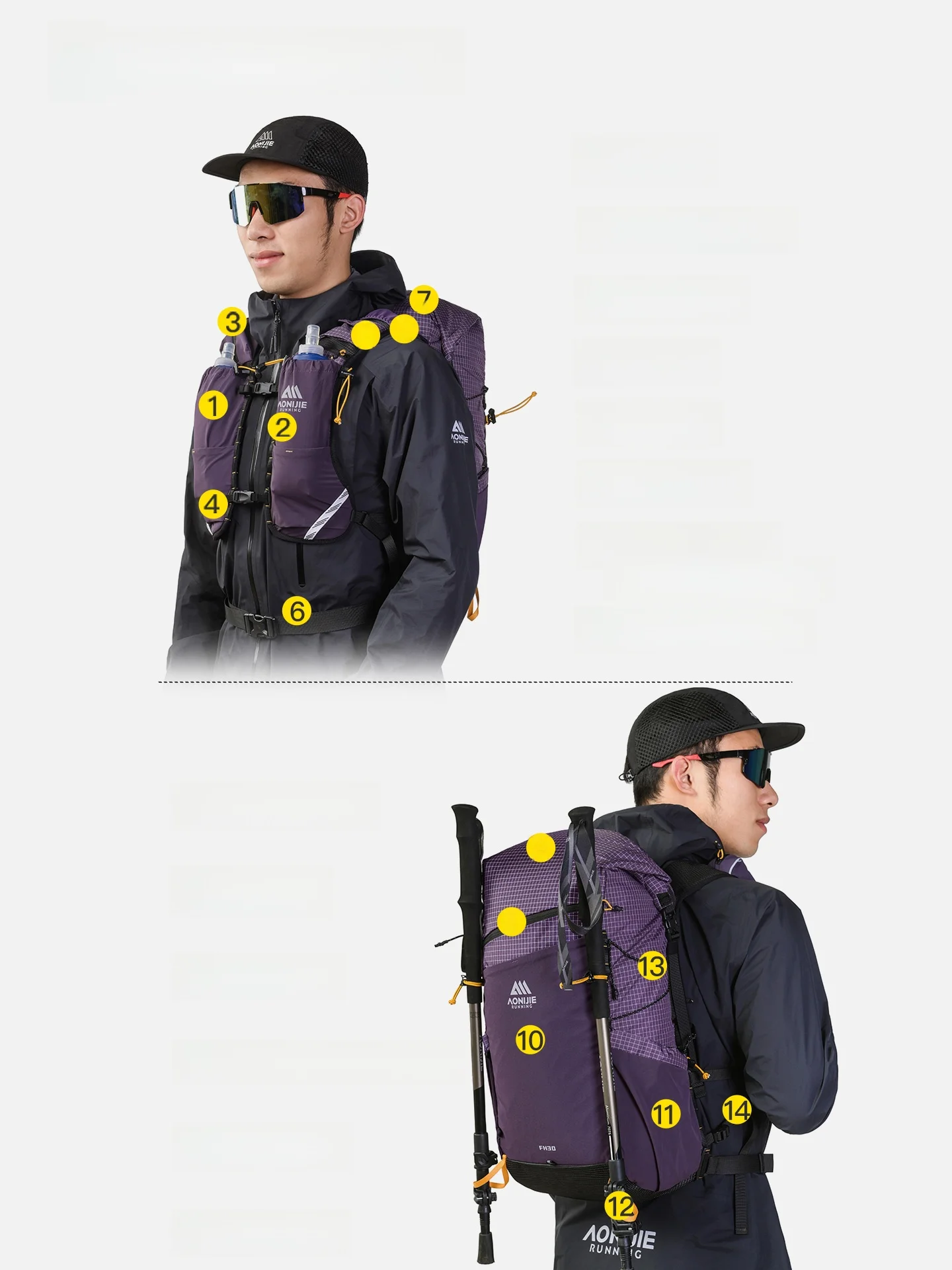 キャンプの荷物を整理するのに、どのバッグが最も効果的なのか？
