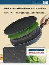 スープレ平底フライパン【IH対応・ノンスティック・ステーキ・パンケーキ・卵焼き用】