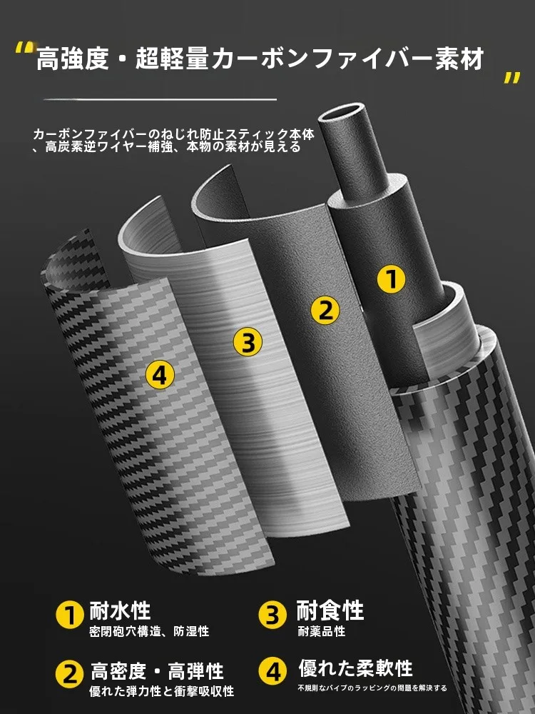 キャンプ道具を節約調達｜実際に使ってみた結果　軽量カーボン製登山杖の実用性と価格対比