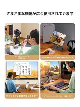 HDMI変換ケーブル Mini Micro HDMI オス メス 高画質 「UGREEN」