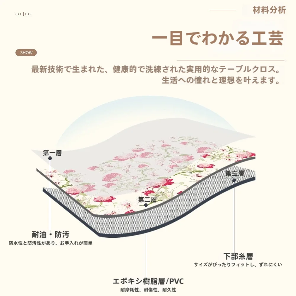 防水防油のアメリカンスタイルテーブルクロス【高級感・長方形・お手入れ簡単】