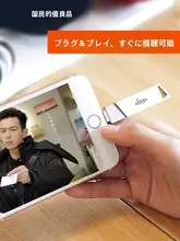 iPhone対応のLightning接続USBメモリ【外部ストレージ・写真保存用】