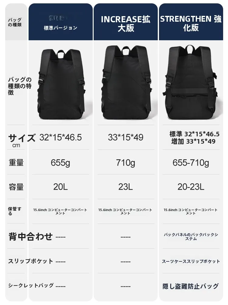 中学生男子リュックを選ぶときに迷うのは、本当に「見た目」だけなのか？