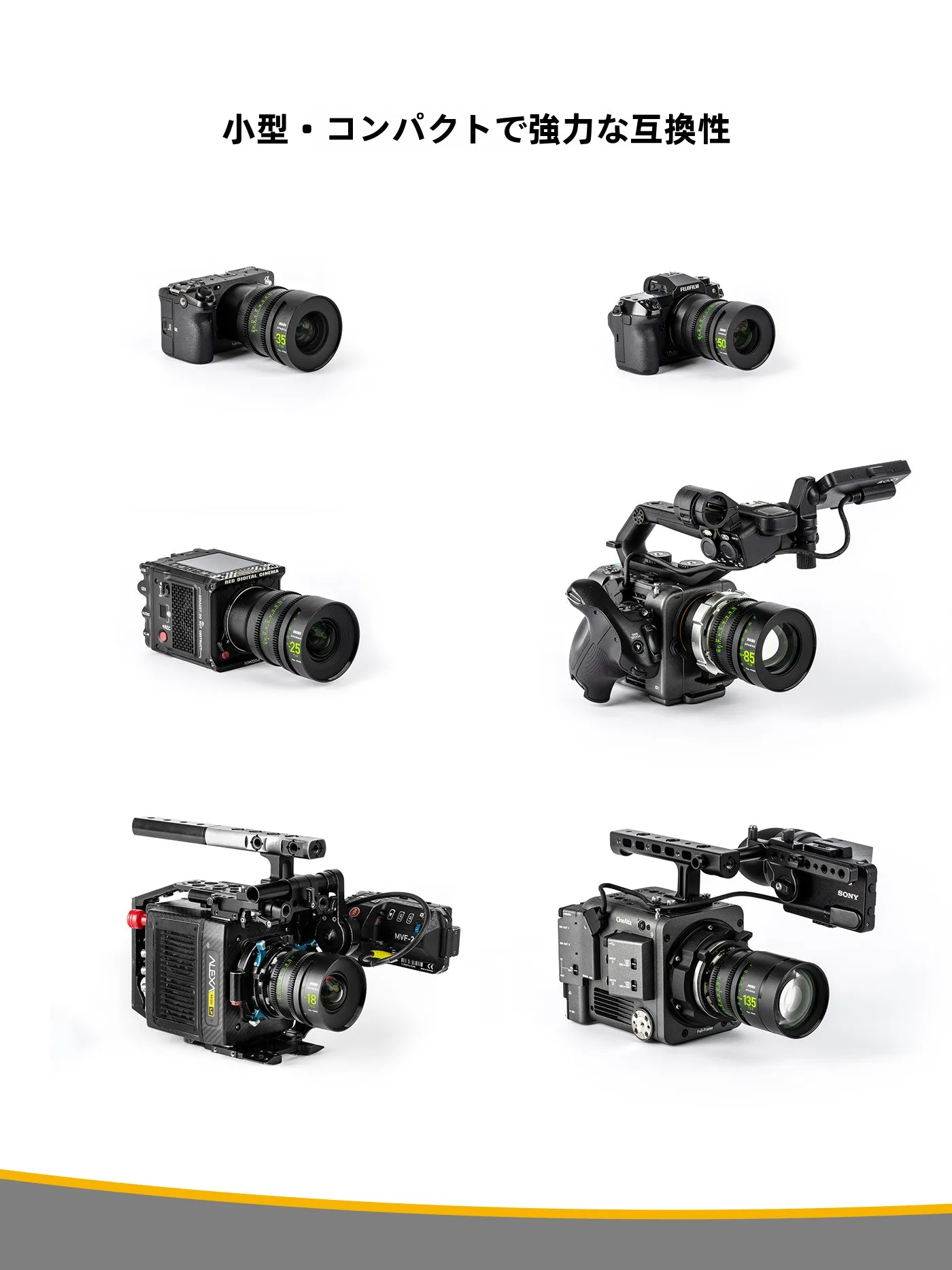 14mm f1.4 DG DN Art と比べて、本当に優れた映画レンズはどれ？