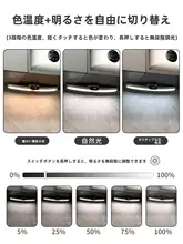 キッチン用 LED 吸頂照明灯【壁掛け対応・磁石式・調理補助】