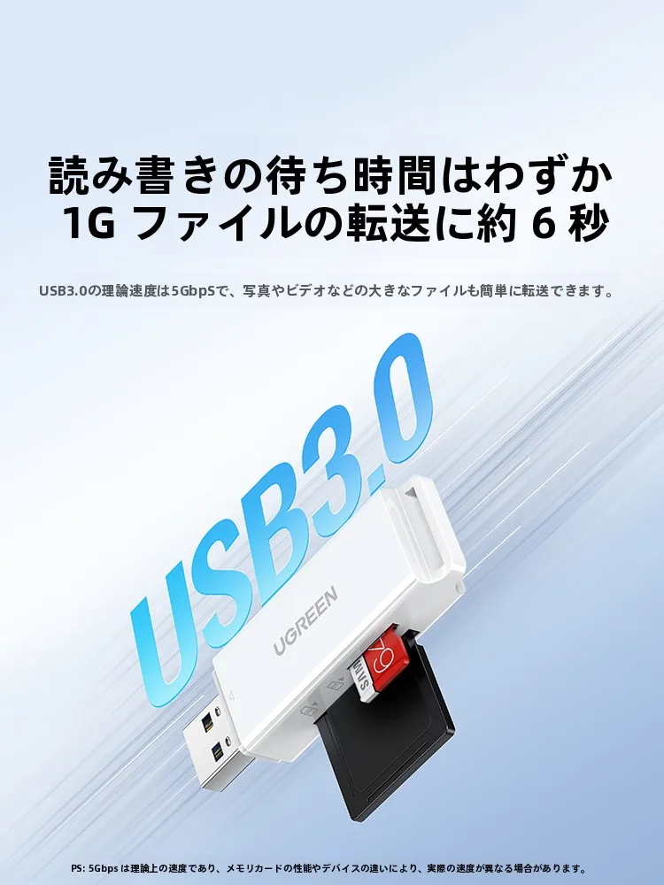 iMacでSDカードを読み込むにはUSBカードリーダーが最適