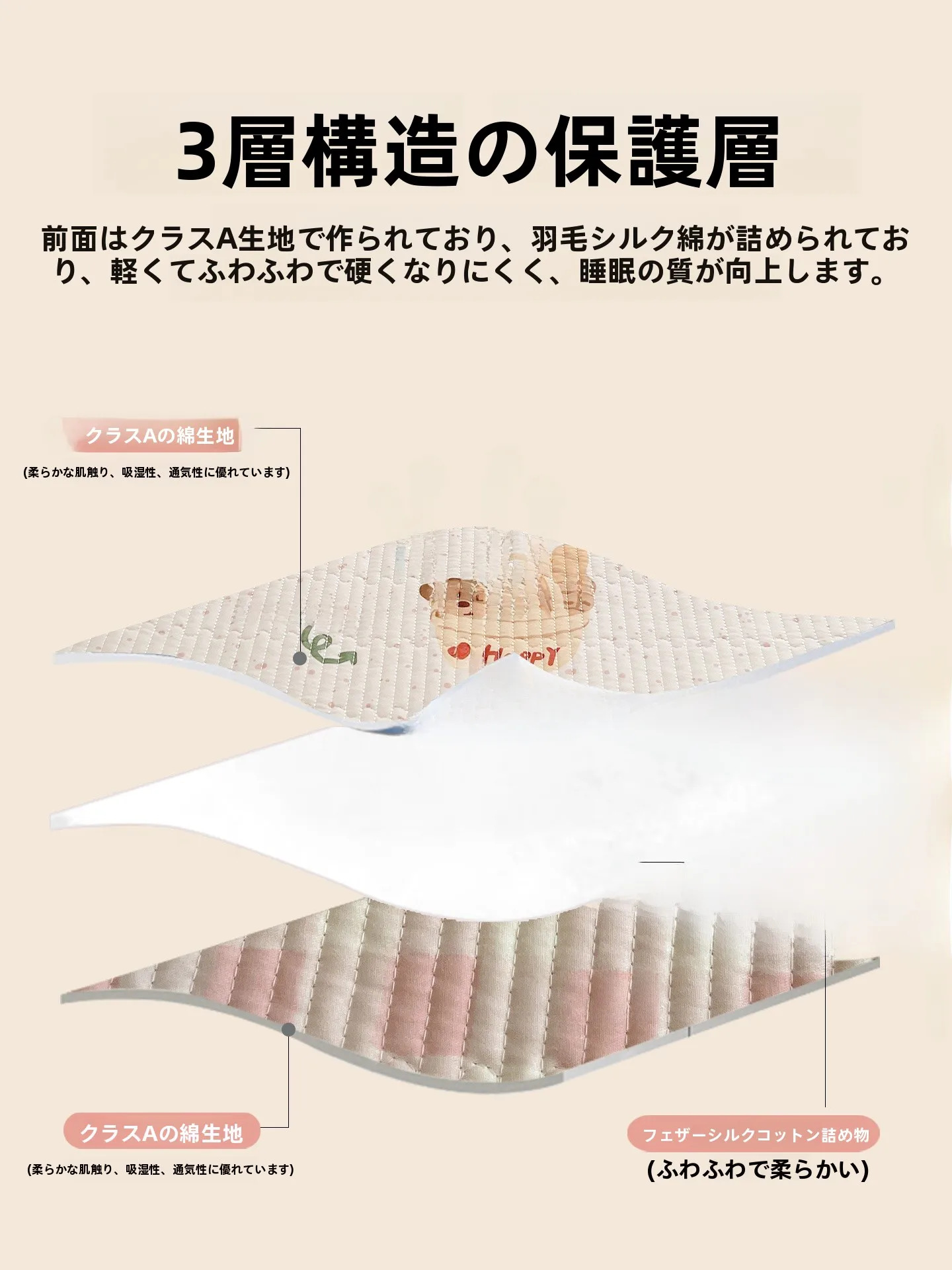 敷きパッド シングル 綿100 で冬の寒さをどうにかする？その答えはここにある