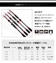 ポータブル海釣り用ロッド【超短・軽量カーボン製・MH調・伸縮自在】