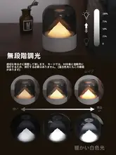 女性向けバースデーギフト【実用的・友達や先生への特別な贈り物・高級感】