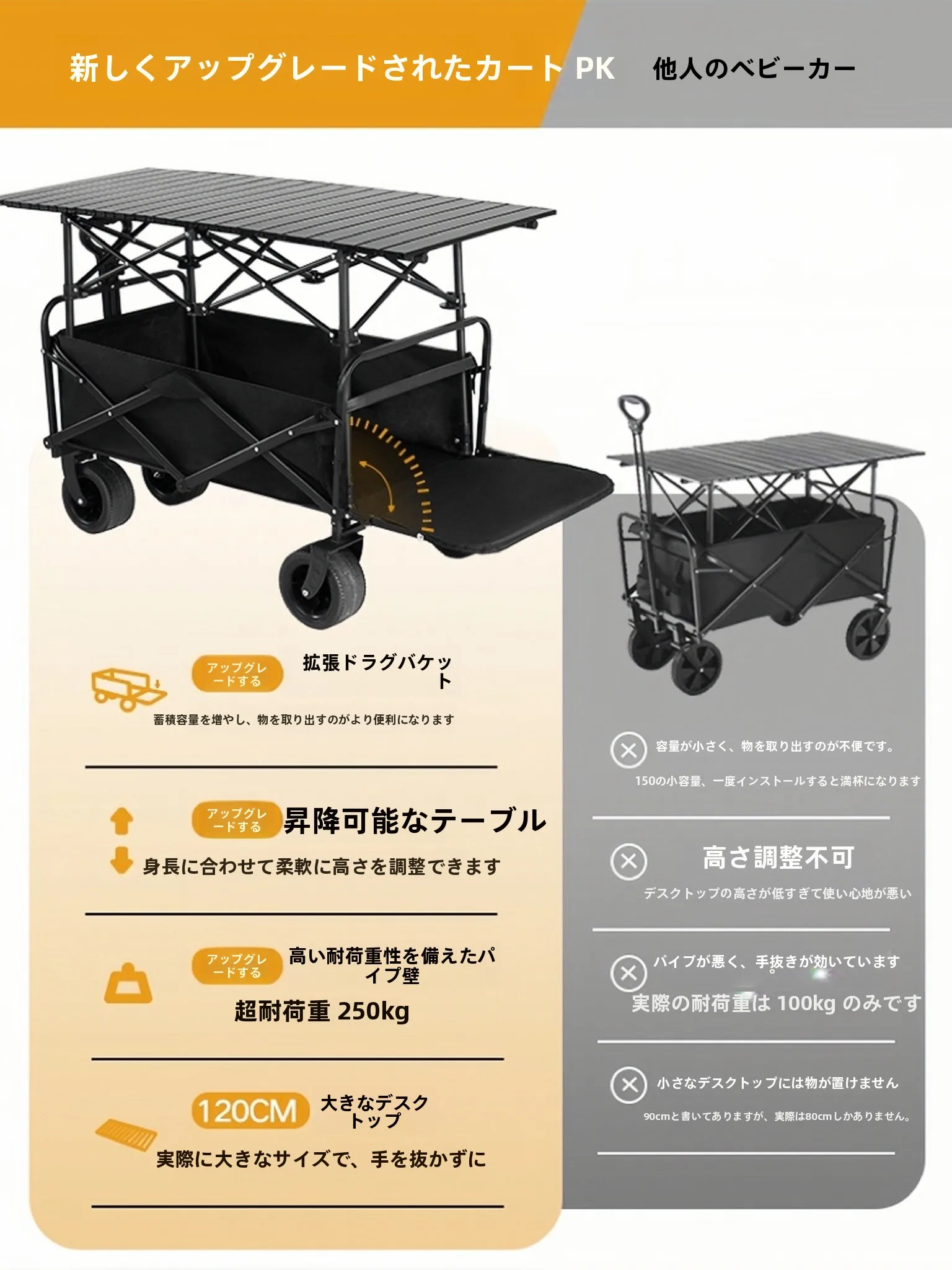 キャンプ道具を節約調達｜実際に使ってみた結果　テーブルとカートを一体化したアイテムの実用性