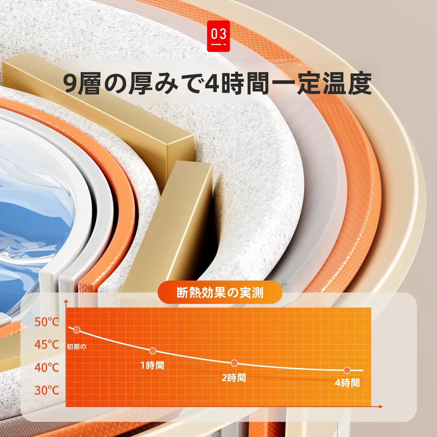 24時間換気 お風呂で心も体もリフレッシュする方法は？