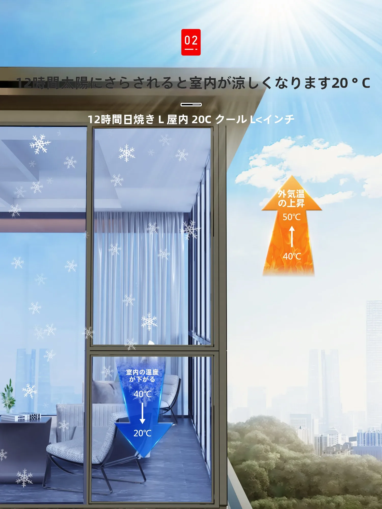 UVカットシート 透明 は本当に必要？窓の悩みを解決する「極厚アイスコアプロ」のリアルな体験談