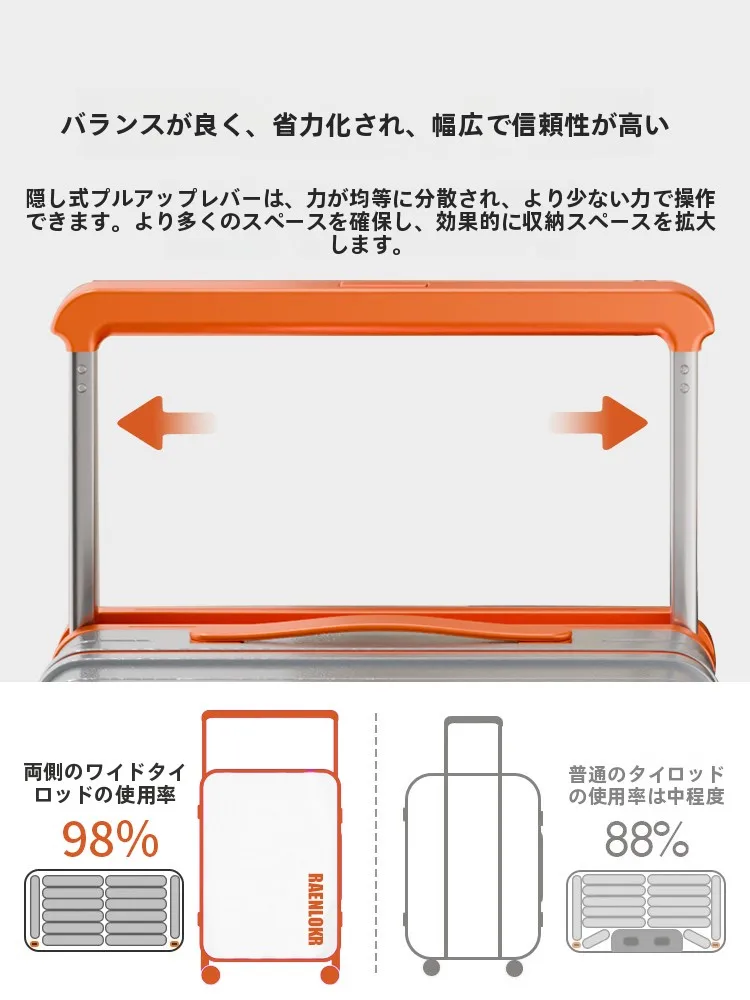 持ち運びに最適な硬質キャリーケース：RAENLKOR 2025夏新作の実用性と性能解析