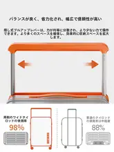 女性向けキャリーケース【ローラースケートホイール・ワイドハンドル・登場時の美しさ】