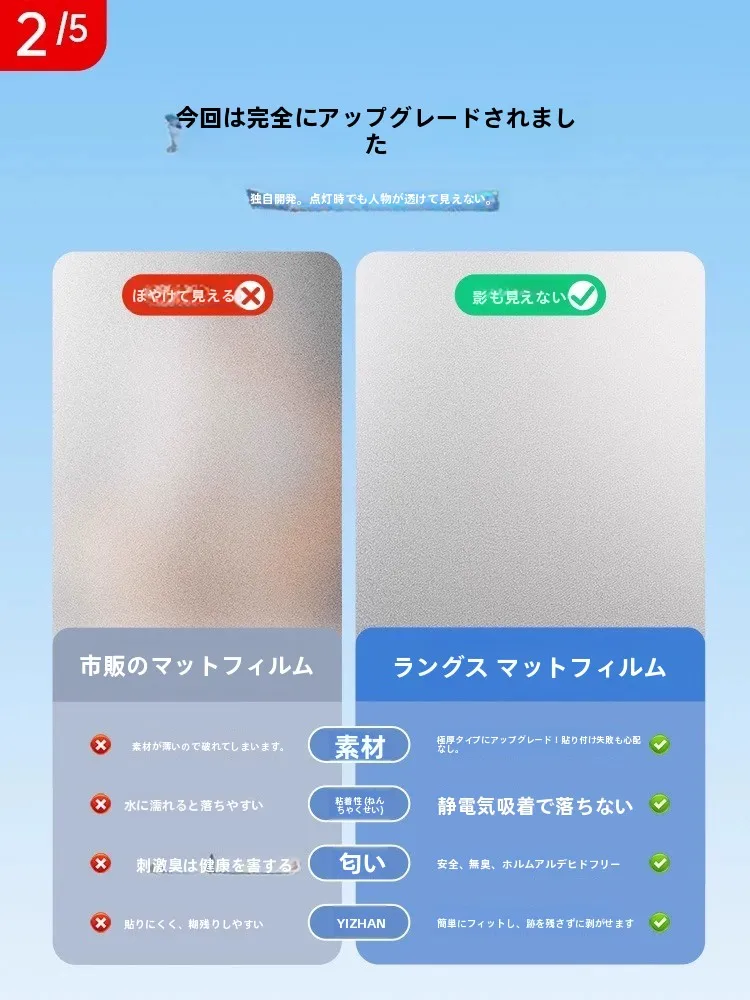 バスルームの窓に貼るマットガラスシールは、本当に必要なのか？