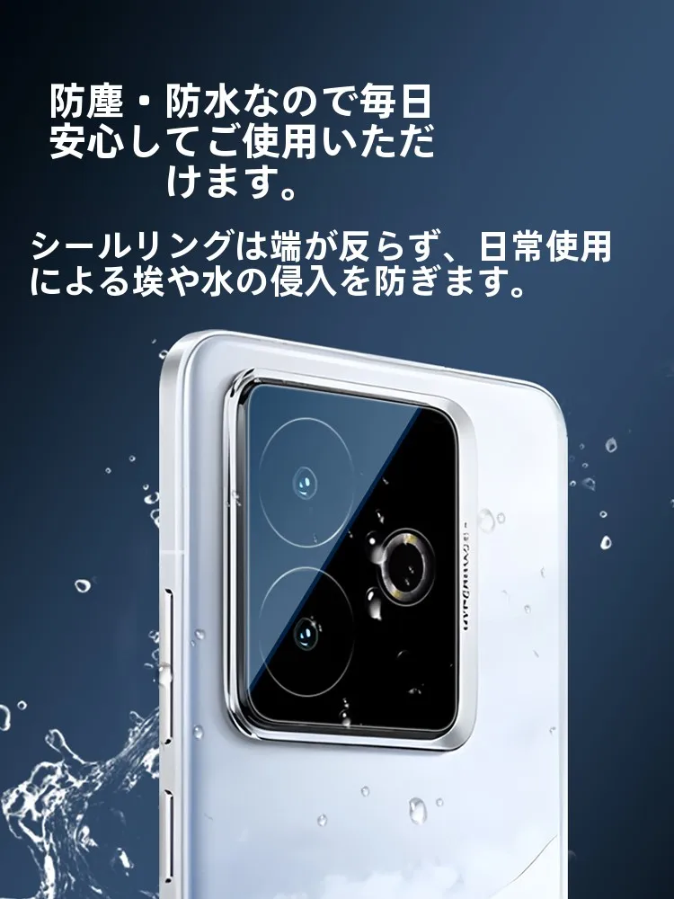 200mmレンズは本当に必要？それともレンズフィルムがもっとも効果的な選択肢なの？