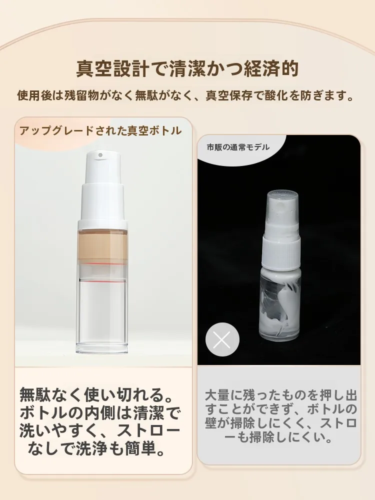 スキンケア キットを買うなら、本当に必要なのは何？