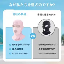 夏用UVカットフェイスマスク【防風・スノーケリング・親子用】