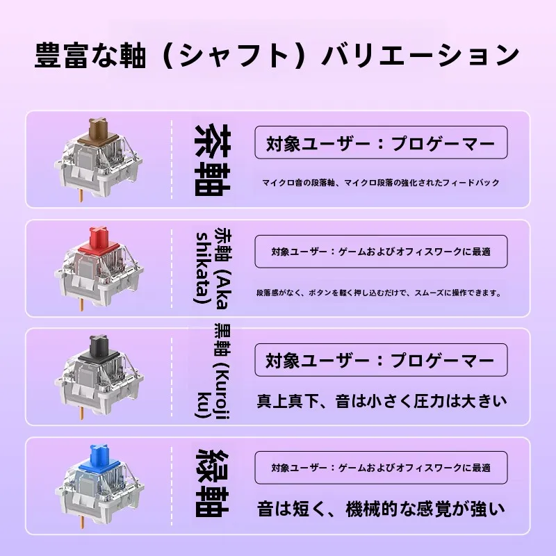 87キー有線ゲーミングメカニカルキーボードF 3087：青赤茶軸対応のオフィ ス・ゲーム用途に最適な選択肢