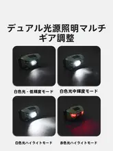 超高輝度軽量防水 LEDヘッドライト【登山・アウトドア・夜釣り用】
