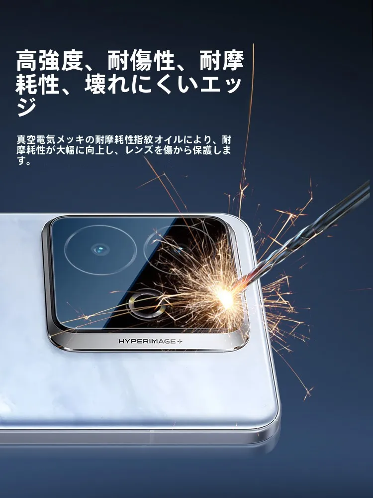200mmレンズは本当に必要？それともレンズフィ ルムがもっとも効果的な選択肢なの？