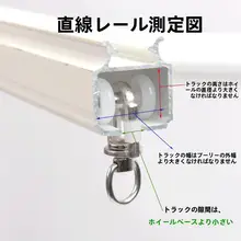 カーテンレール用ローラーホルダー【直線・曲線対応・金具付き】