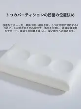 枕 低反発 メモリーフォーム 人間工学 ゾーン分け 頸椎サポート 快眠 ふんわり 頭全体サポート メンズ