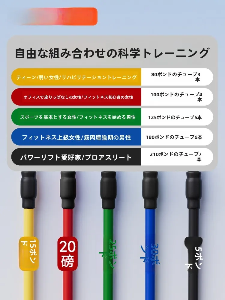 背筋トレーニング器具を選ぶときに迷うのは、なぜ？