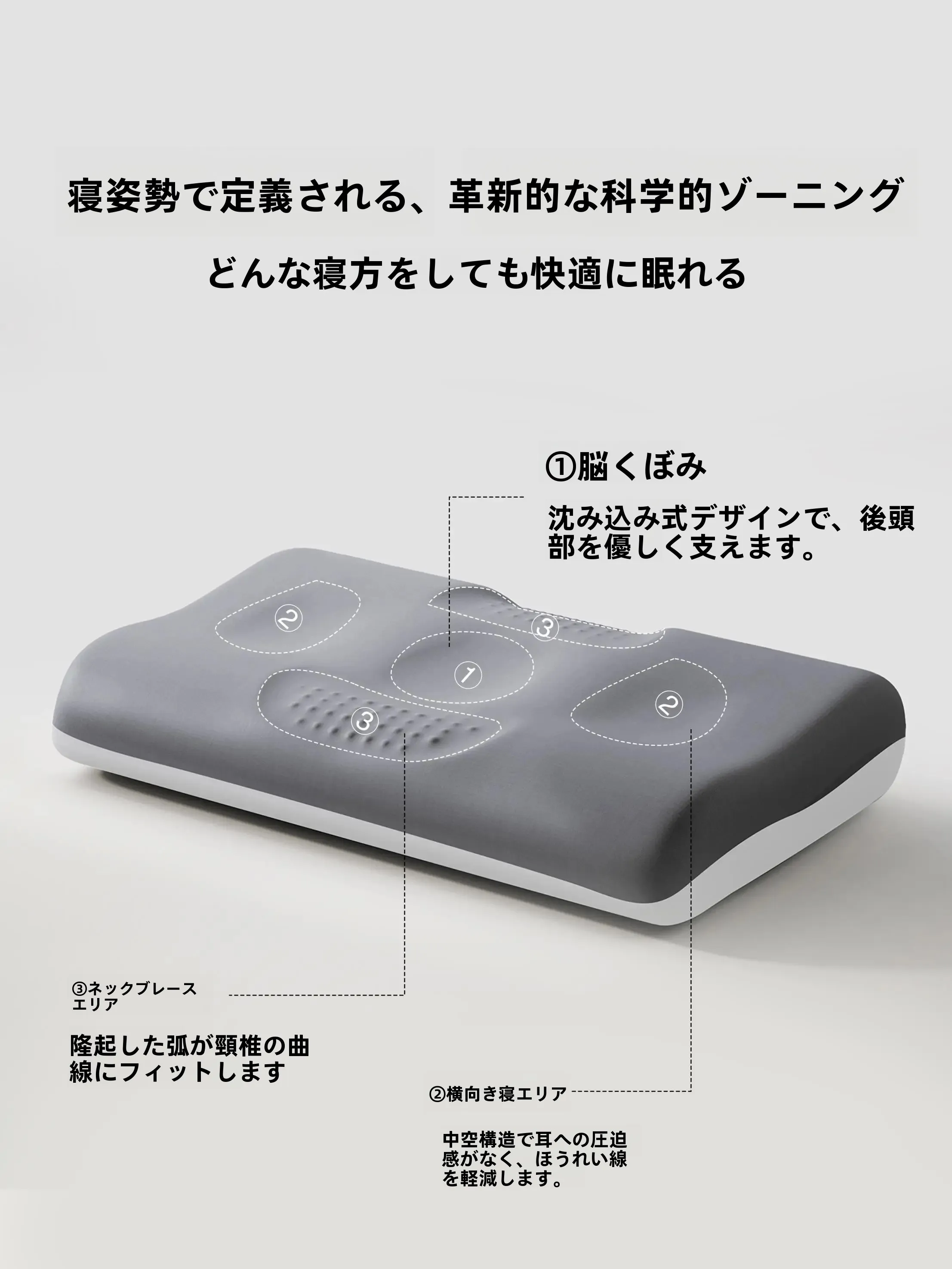 低い枕 ストレートネック 予防に効果的な白鹅绒低反発枕の実態と使い方