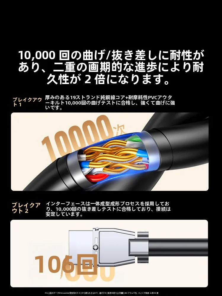 DisplayPort HDMI変換100均で4Kが映るのか？実はHDMI2.1ケーブルが鍵を握っている