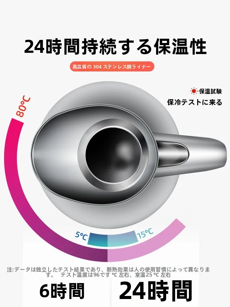一人暮らし新生活をだけで揃えたら総額いくら？保温水ポットの実用性と選び方を徹底解説