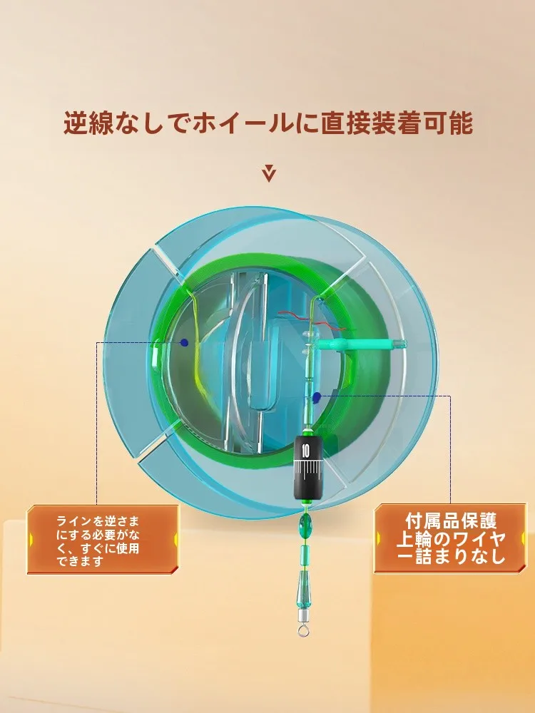 ルアー釣りの道具選びで迷うなら、この1本が解決する？