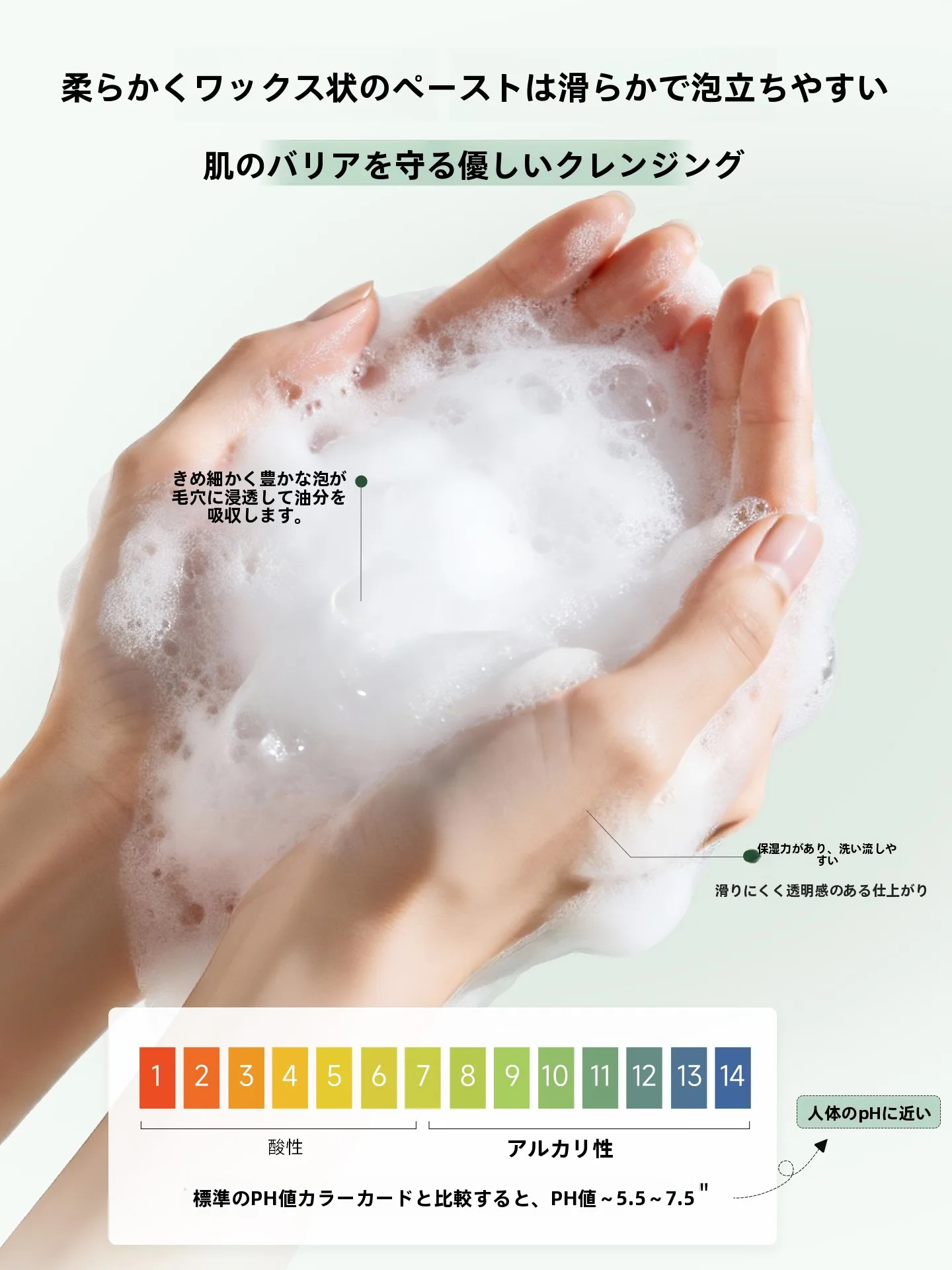 乳化洗顔フォーム とは？Dr．Plantの白茶配合アミノ酸タイプが敏感肌に適する理由