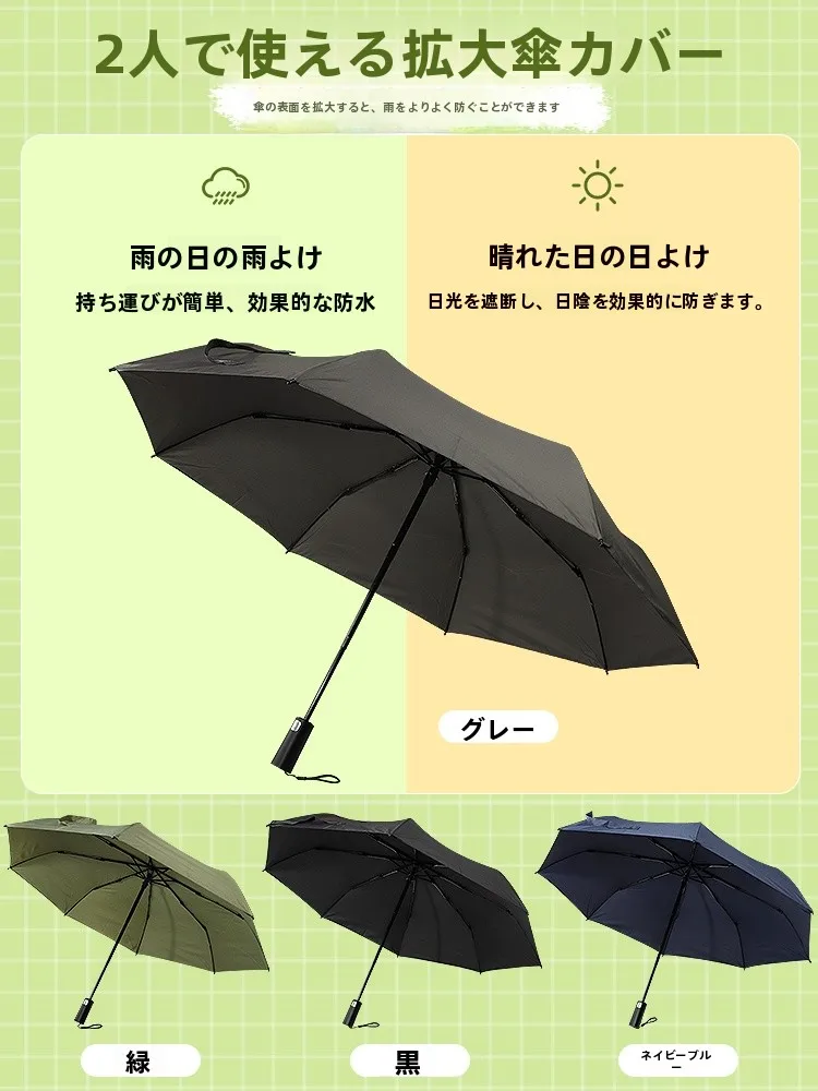 折りたたみ傘をたたまなくていい理由は？MINISOの自動三折傘が通勤と日常に与える変化