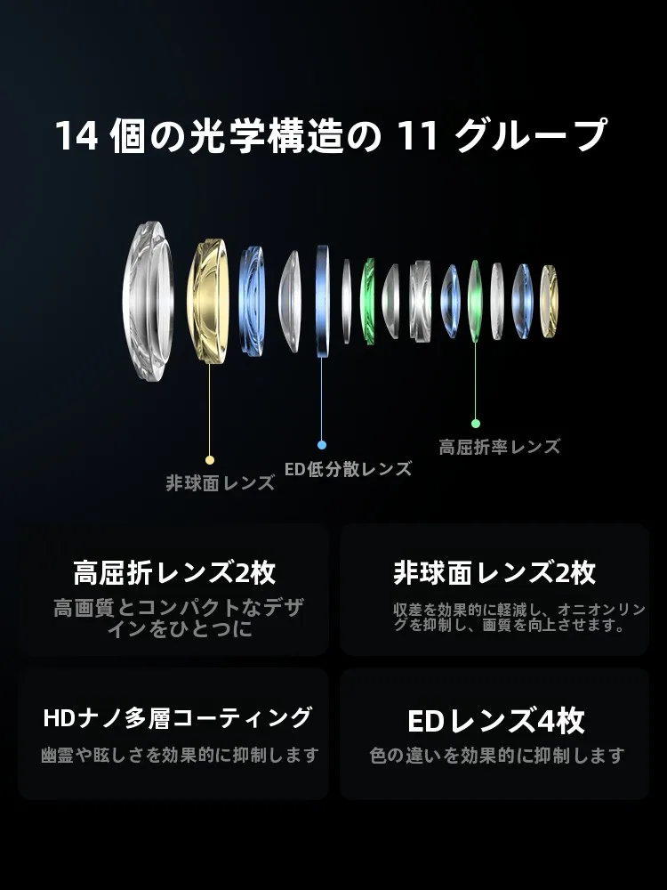 VILTROX 13mm F1.4 超広角レンズの性能と実用性を徹底解説