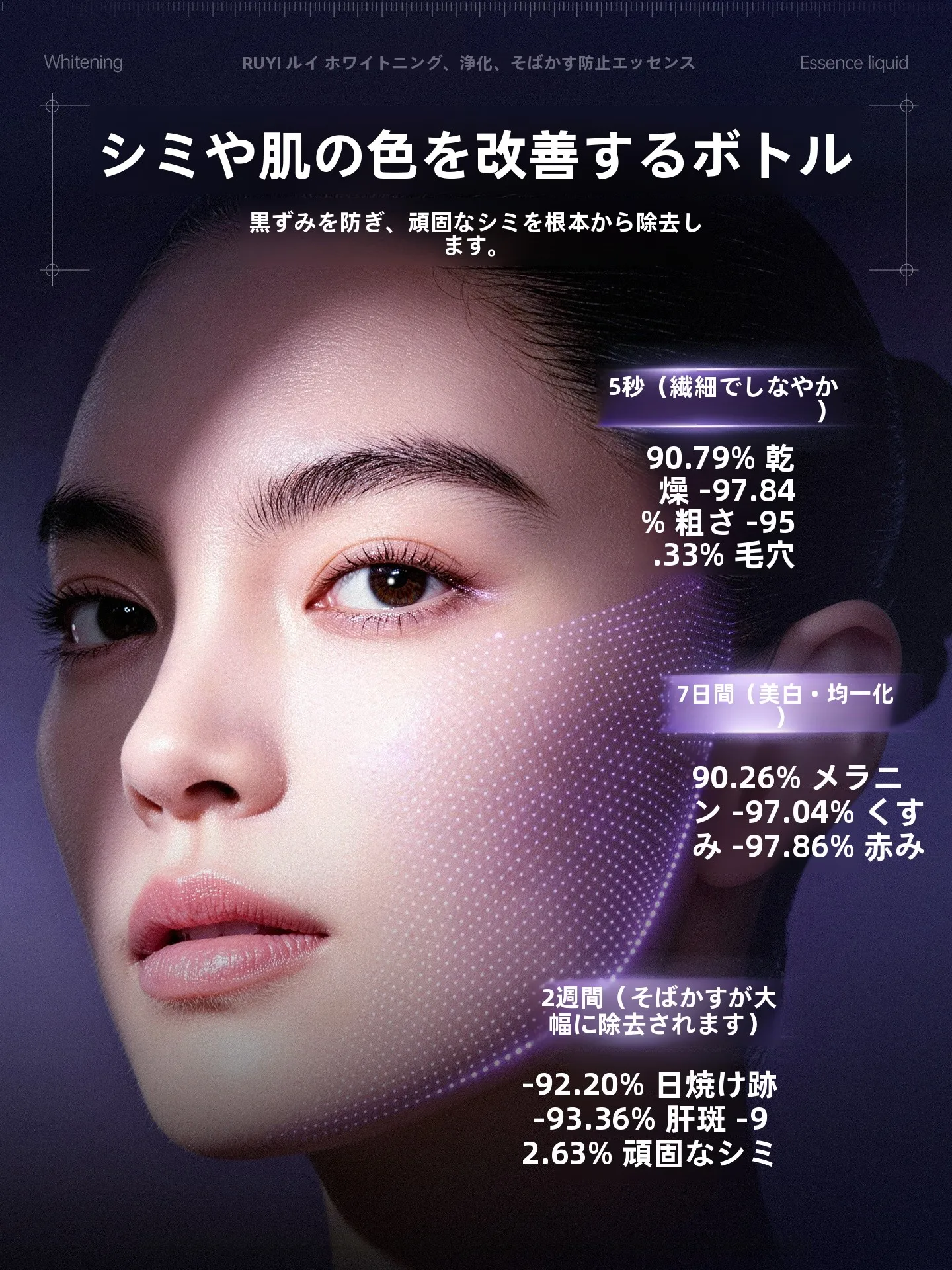 アブチュリンとニアシンアミドセラムの違いは？美白美容液で肌色が明るくなるまで何日かかる？