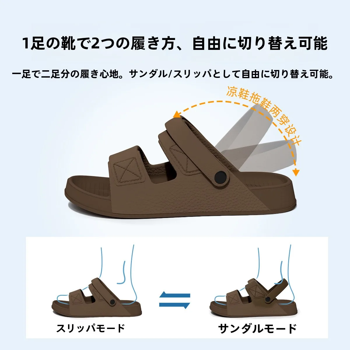 ビーチサンダルを買うときに迷うのは、本当に「どのモデルがいいか」なのか？