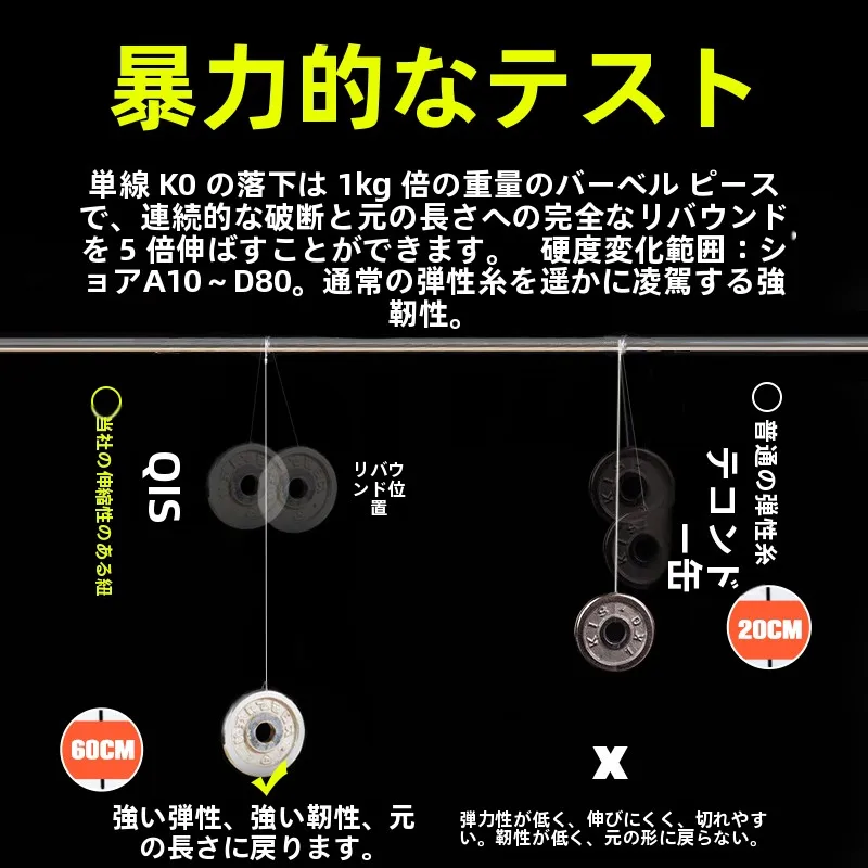 ブレスレット お守りは本当に効くの？その効果と選び方を、実際の生活で体験した話
