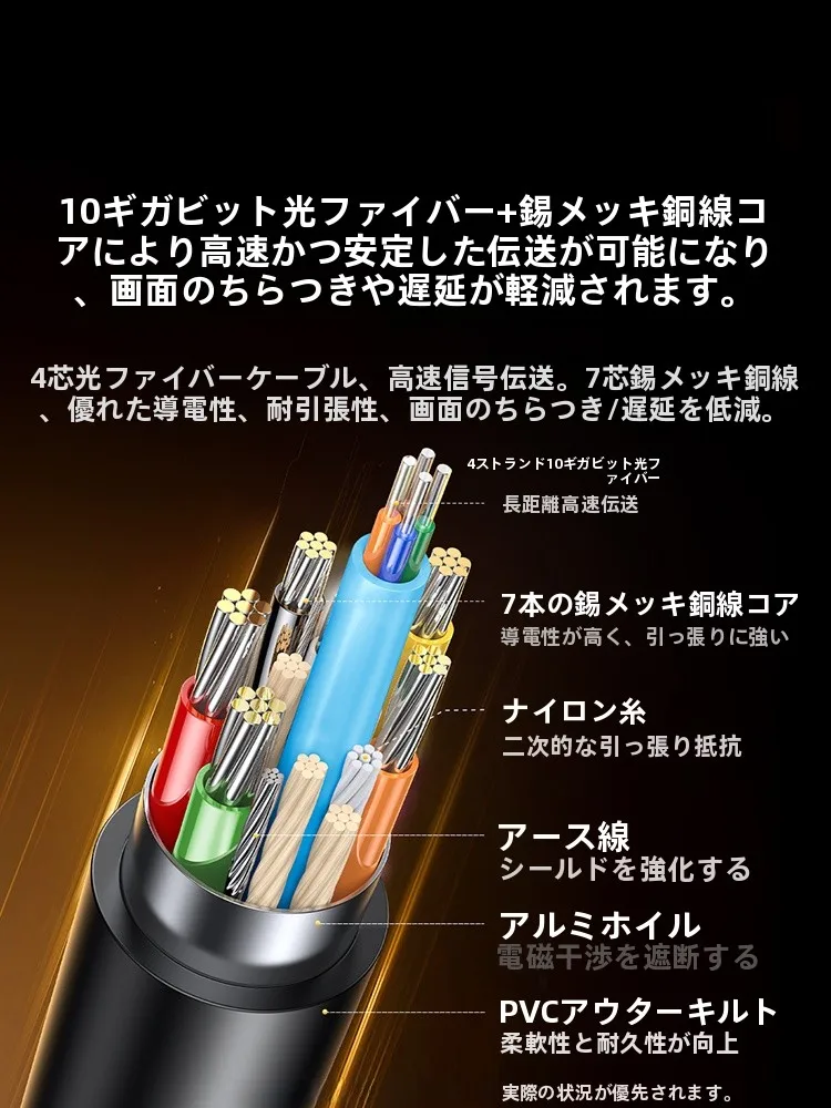 4K UHD再生に必要な「光ファイバー」の正体は？実はこれ1本で画質が変わる