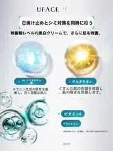 肌を守る！優れた美白効果の日焼け止めクリーム【敏感肌対応・色素沈着防止・保湿】