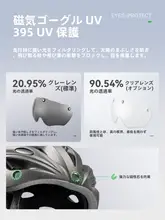 ROCKBROS 子供用自転車ヘルメット【安全性重視・男女兼用・風防付き】