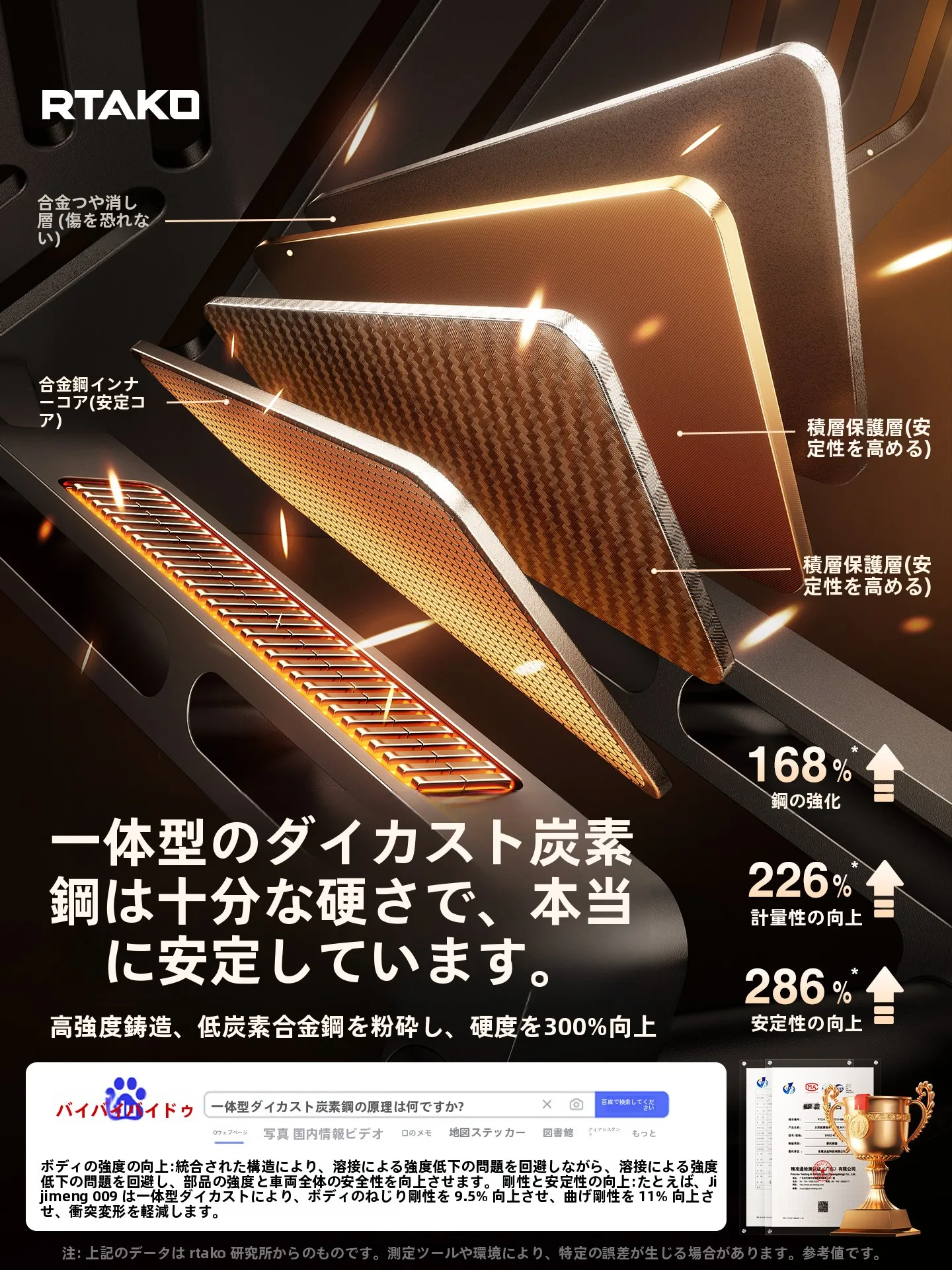 ラップトップ スタンドを選ぶべきタイミングは？リアルな使い方と選び方のすべて