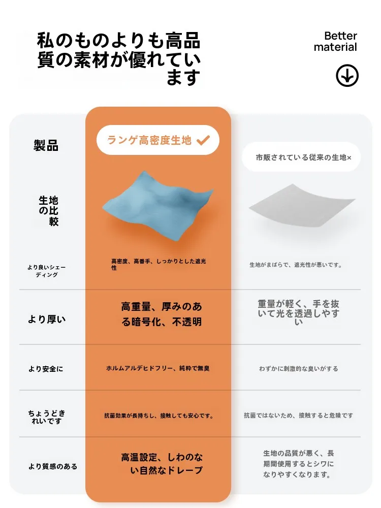 遮光カーテンを選ぶべきタイミングは？リアルな生活で試してみた体験談