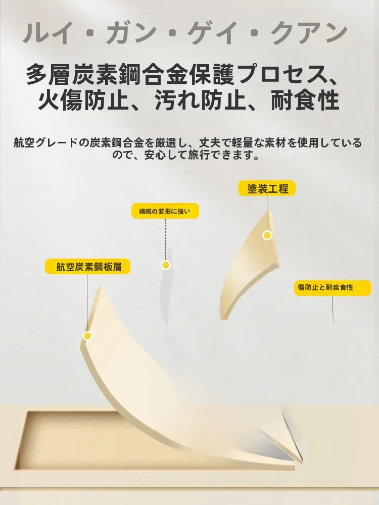 Urbanwave 折りたたみテーブルと椅子：7月キャンプやピクニックに最適なコンパクトアウトドアセット