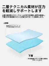 快適なタッチの記憶泡マットレス【防湿・収納可能・洗濯対応】