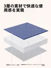 アウトドア用 折りたたみマット【携帯性抜群・防湿・一人用】