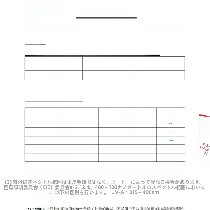 フェイスマスクシートは本当に肌に良いの？真 silkのUVカットマスクが解決する夏の悩みとは